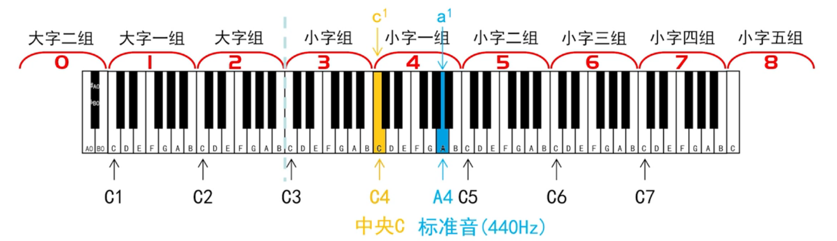 Pasted image 20250411172012.png